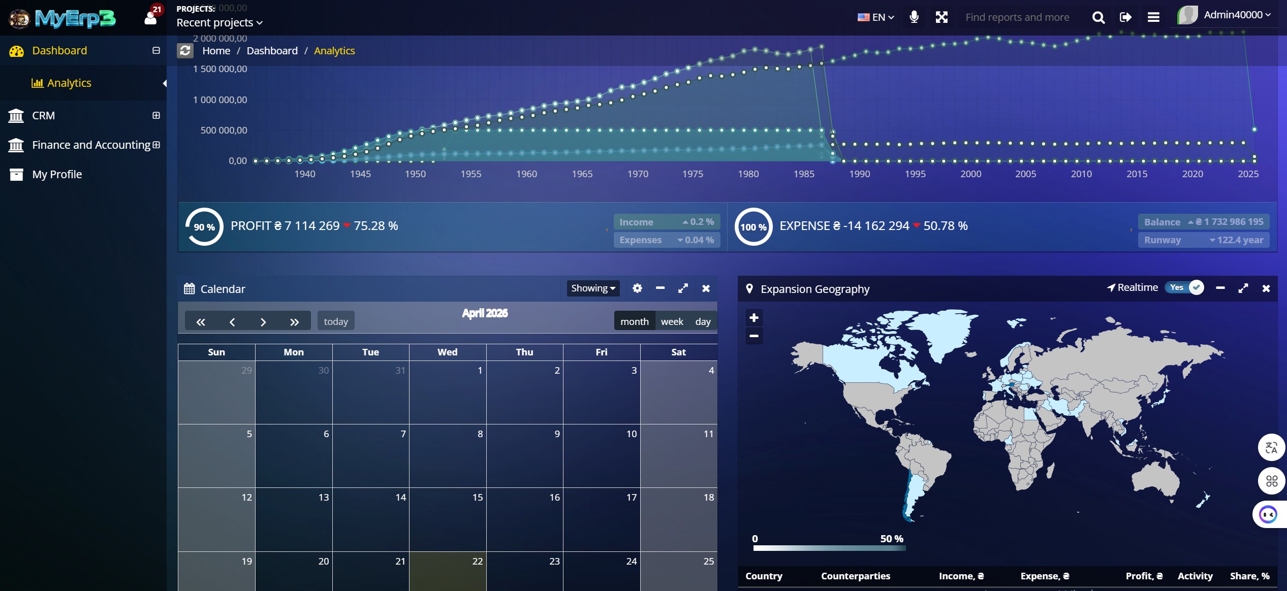 MyErp v3